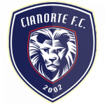 Cianorte-PR